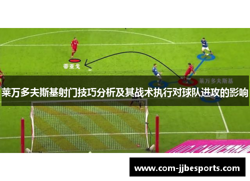 莱万多夫斯基射门技巧分析及其战术执行对球队进攻的影响 莱万多夫斯基射门技巧分析及其战术执行对球队进攻的影响