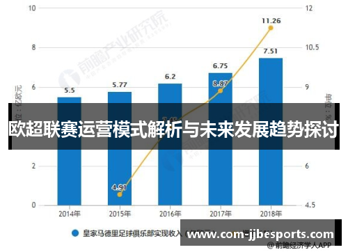 欧超联赛运营模式解析与未来发展趋势探讨 欧超联赛运营模式解析与未来发展趋势探讨