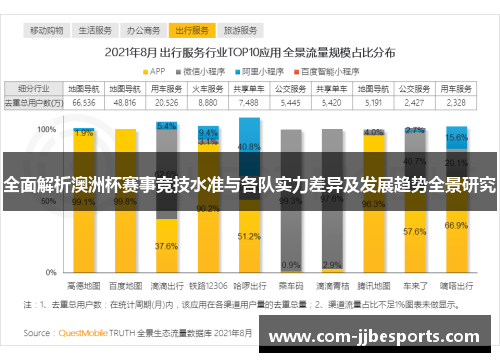 全面解析澳洲杯赛事竞技水准与各队实力差异及发展趋势全景研究