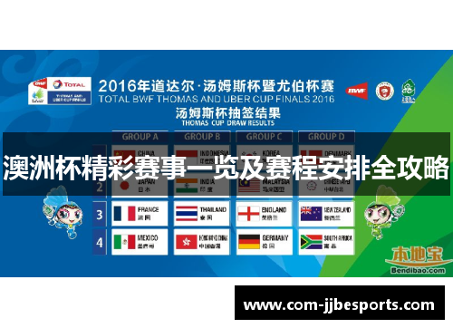 澳洲杯精彩赛事一览及赛程安排全攻略