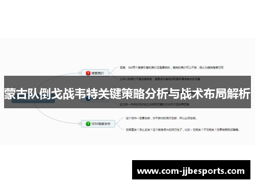 蒙古队倒戈战韦特关键策略分析与战术布局解析