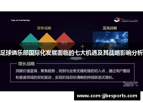 足球俱乐部国际化发展面临的七大机遇及其战略影响分析