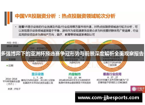 多强博弈下的亚洲杯预选赛争冠形势与前景深度解析全面观察报告 多强博弈下的亚洲杯预选赛争冠形势与前景深度解析全面观察报告