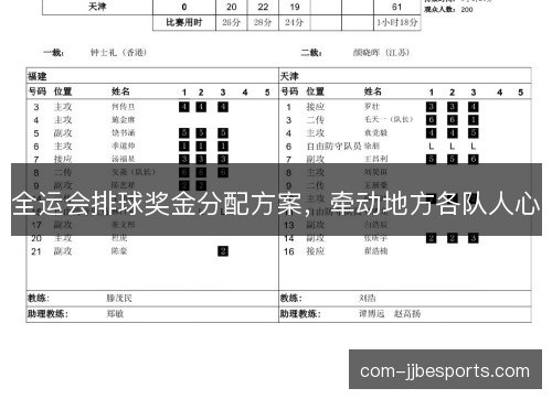 全运会排球奖金分配方案，牵动地方各队人心